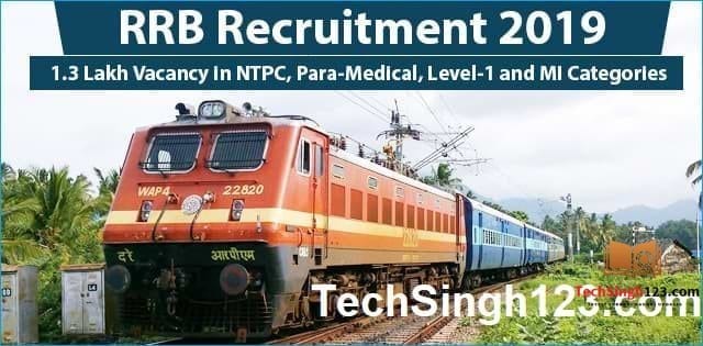 RRB NTPC Recruitment 2019-2021 रेलवे भर्ती 2020-2021