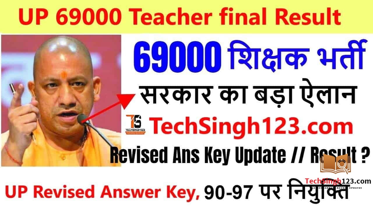 UP Assistant Teacher Result 2019-2020 declared