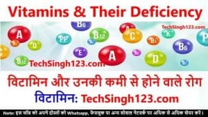 Vitamins and Their Deficiency Diseases विटामिन और उनकी कमी से होने वाले रोग