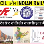 DFCCIL Recruitment DFCCIL भर्ती डीएफसीसीआईएल भर्ती