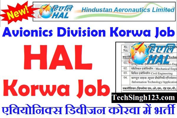 HAL Korwa Recruitment Avionics Division Korwa Recruitment