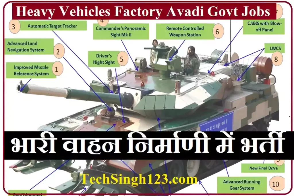 HVF Avadi Recruitment Heavy Vehicle Factory Avadi Recruitment