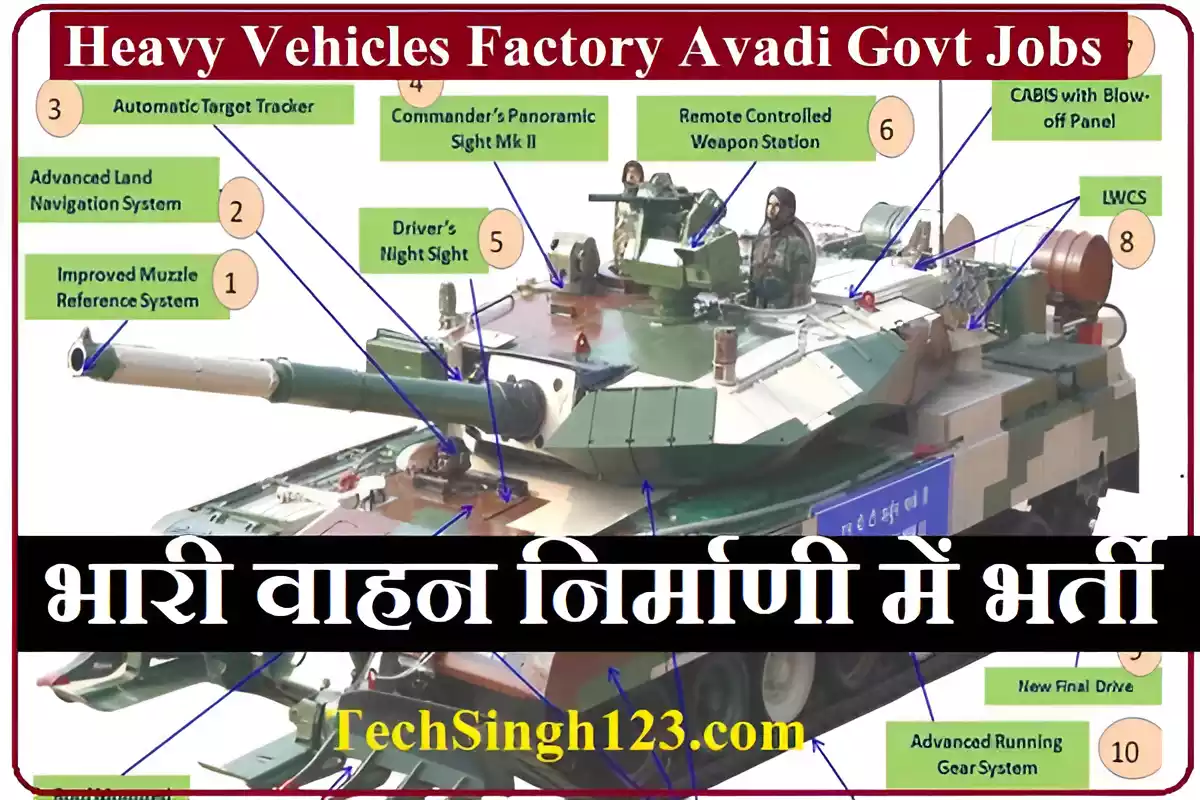 HVF Avadi Recruitment Heavy Vehicle Factory Avadi Recruitment