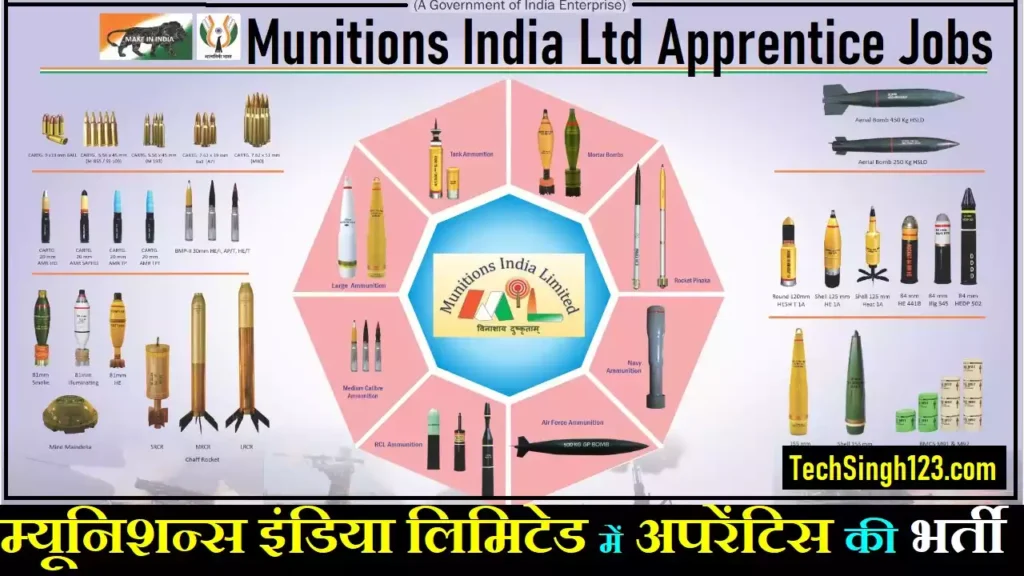 Munitions India Ltd Apprentice Bharti Munitions India Limited Apprentice Recruitment