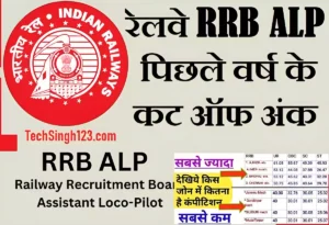 RRB ALP Cut Off RRB ALP Previous Year Cut Off Marks