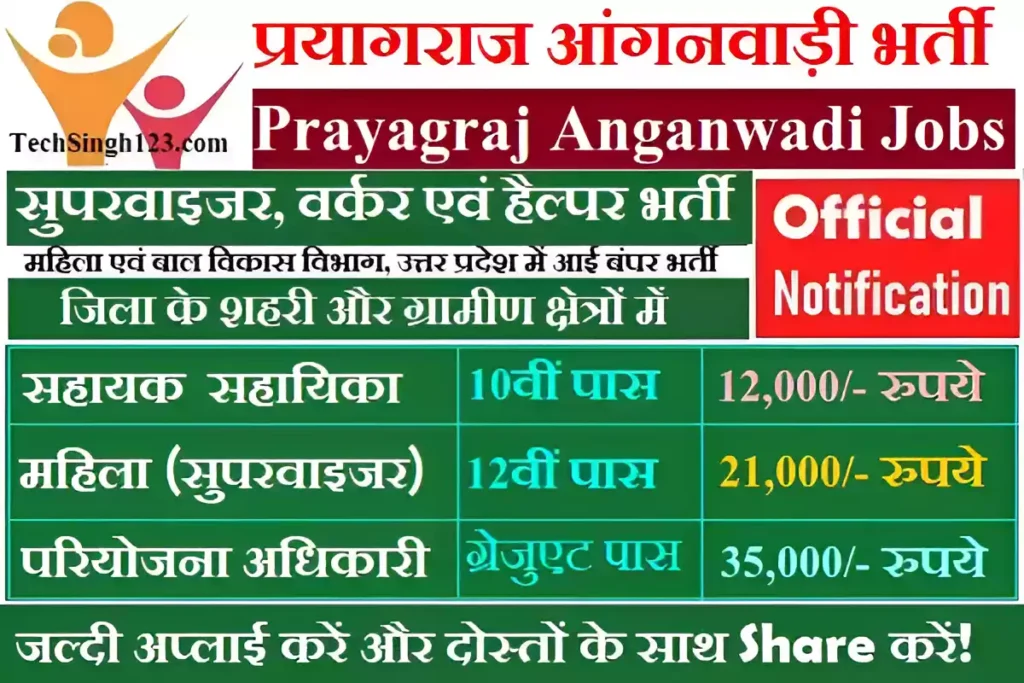 WCD Prayagraj Recruitment Prayagraj Anganwadi Bharti